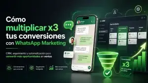 whatsapp markerting go high level agencia integracion