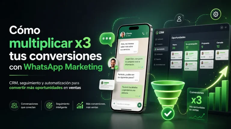 whatsapp markerting go high level agencia integracion